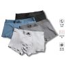 Quần Lót Nam Boxer [ COMBO 4C ] Chất Liệu MODAL Mềm Mịn Thấm Hút - Quần Sịp Đùi Nam Kháng Khuẩn Thông Hơi Thoáng Khí-thoitrangcenter
